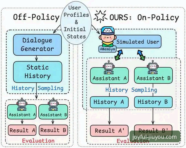 九游排行榜安装失败 vs. 流畅安装体验：问题根源与解决之道深度对比