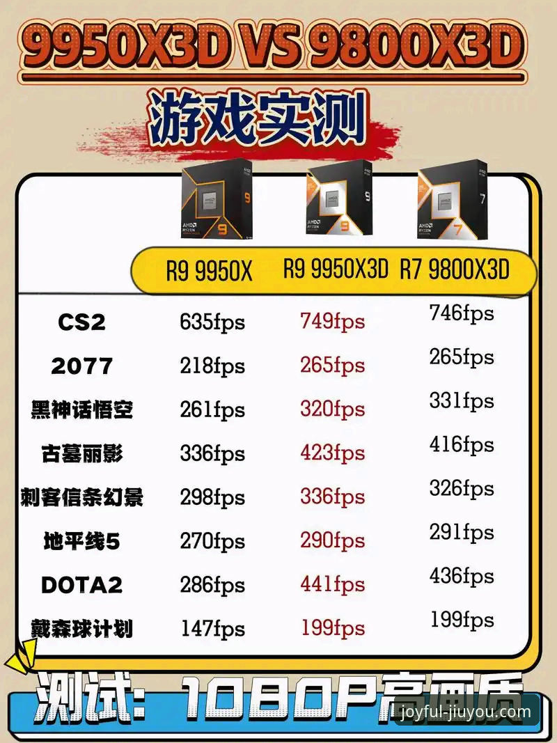 九游娱乐平台深度评测：从下载安装到核心体验的全方位解析